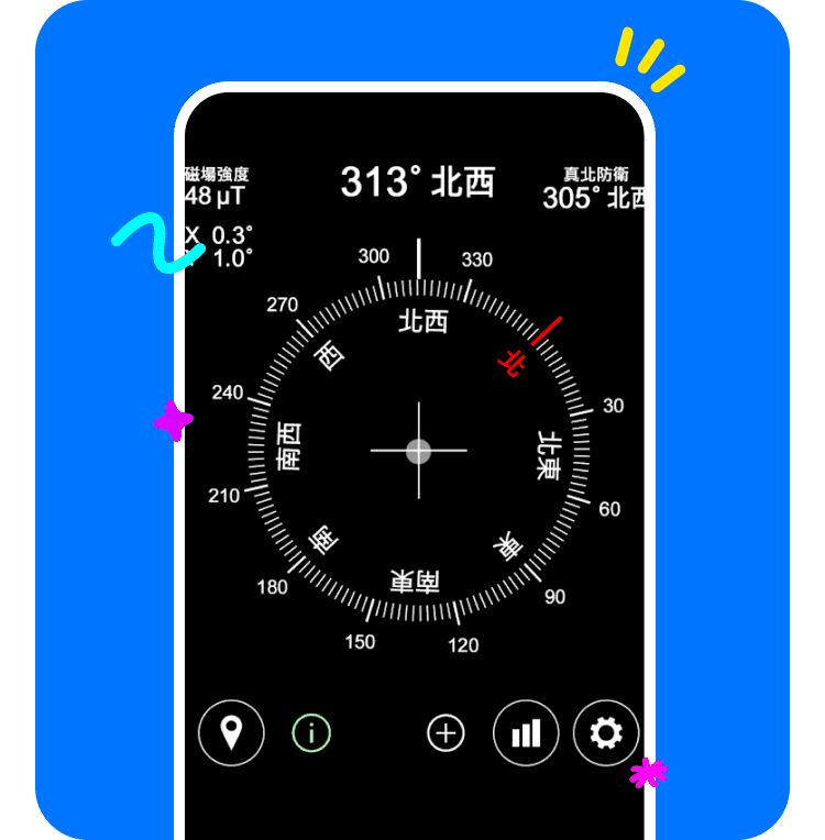 Googleマップと連携できる