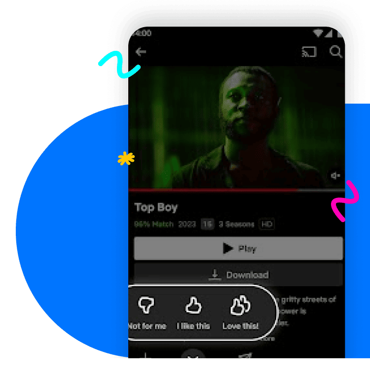 Personalized Content Recommendations